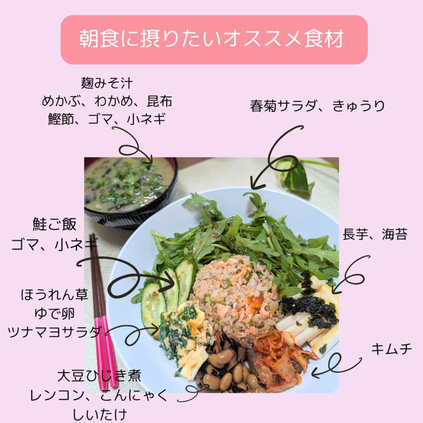 朝食は『1日の最初の燃料』と言えるので