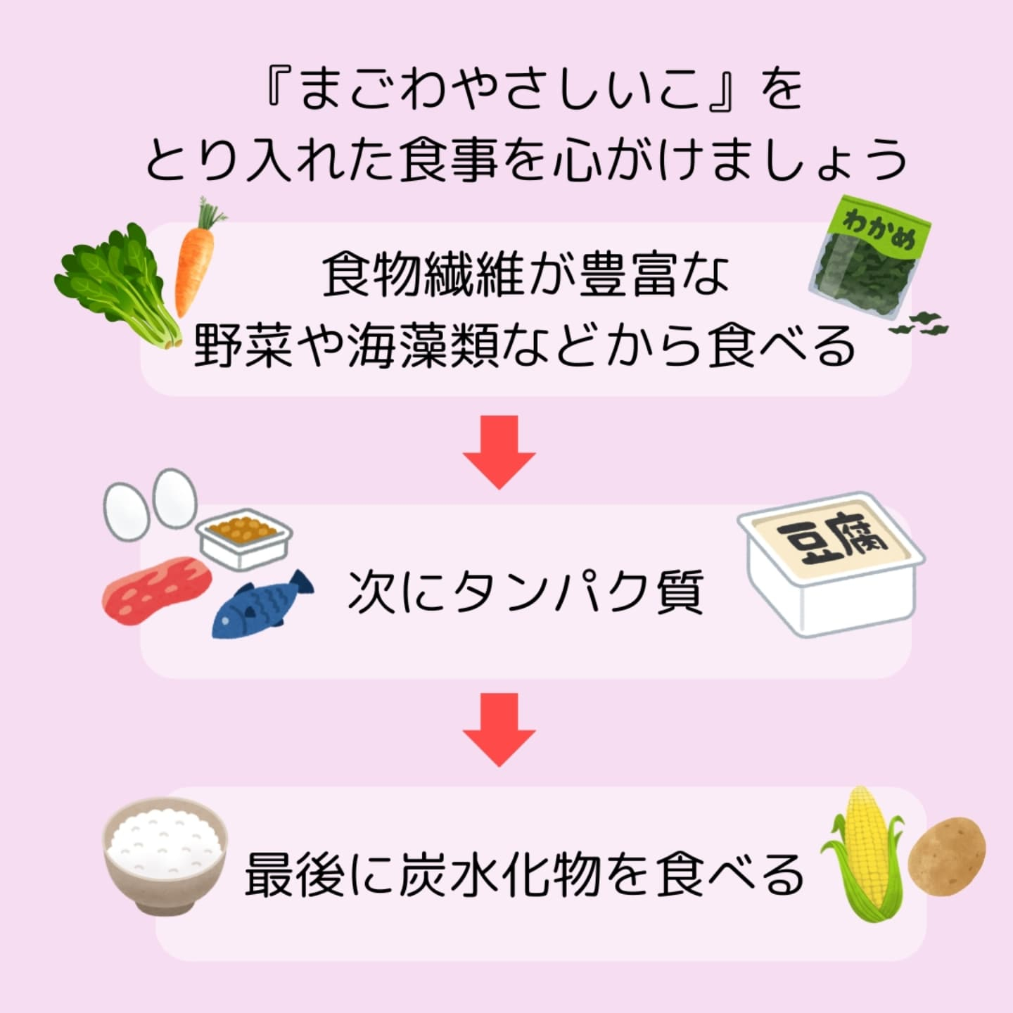 朝食は『1日の最初の燃料』と言えるので