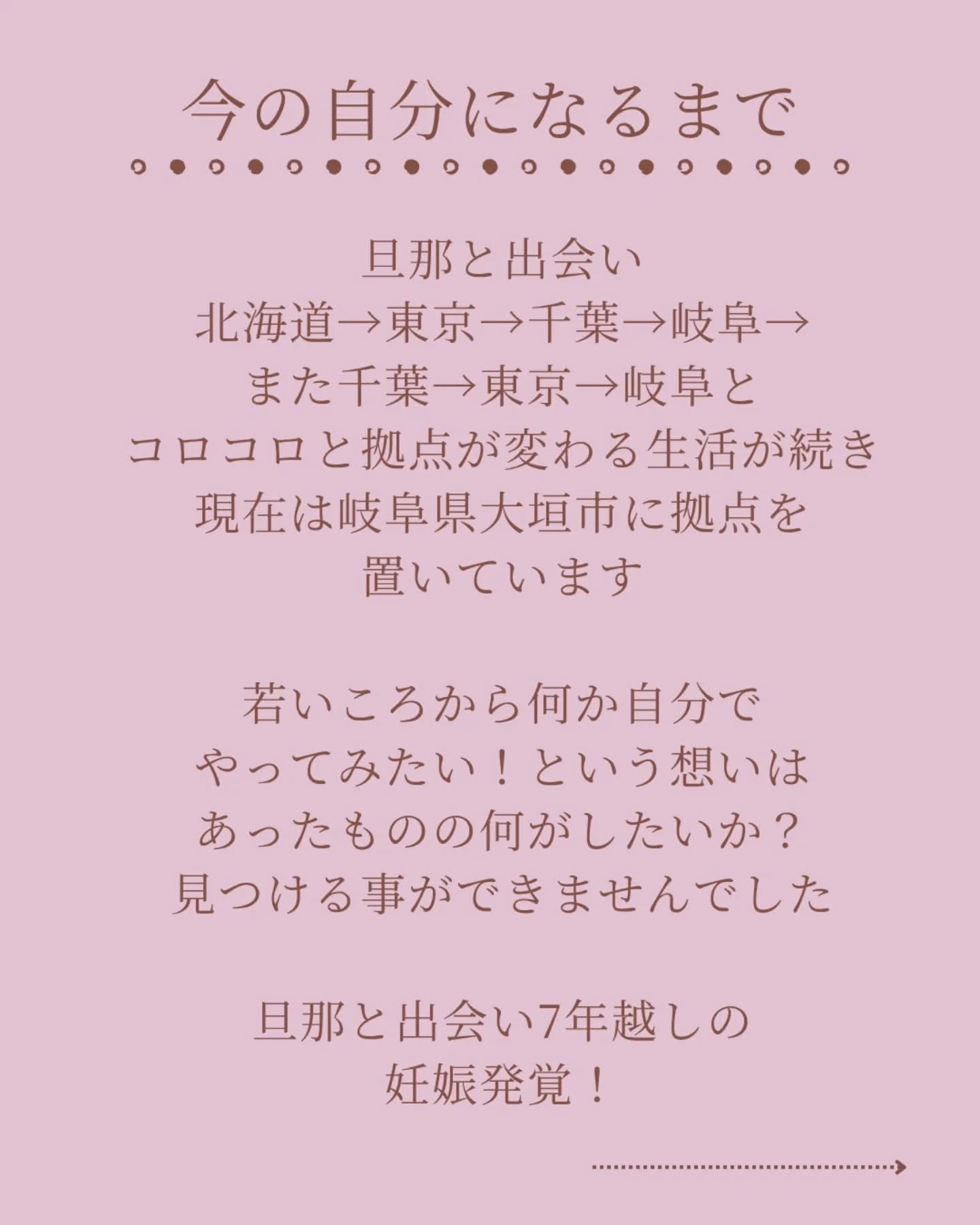 以前にもプロフィール投稿をしおりますが