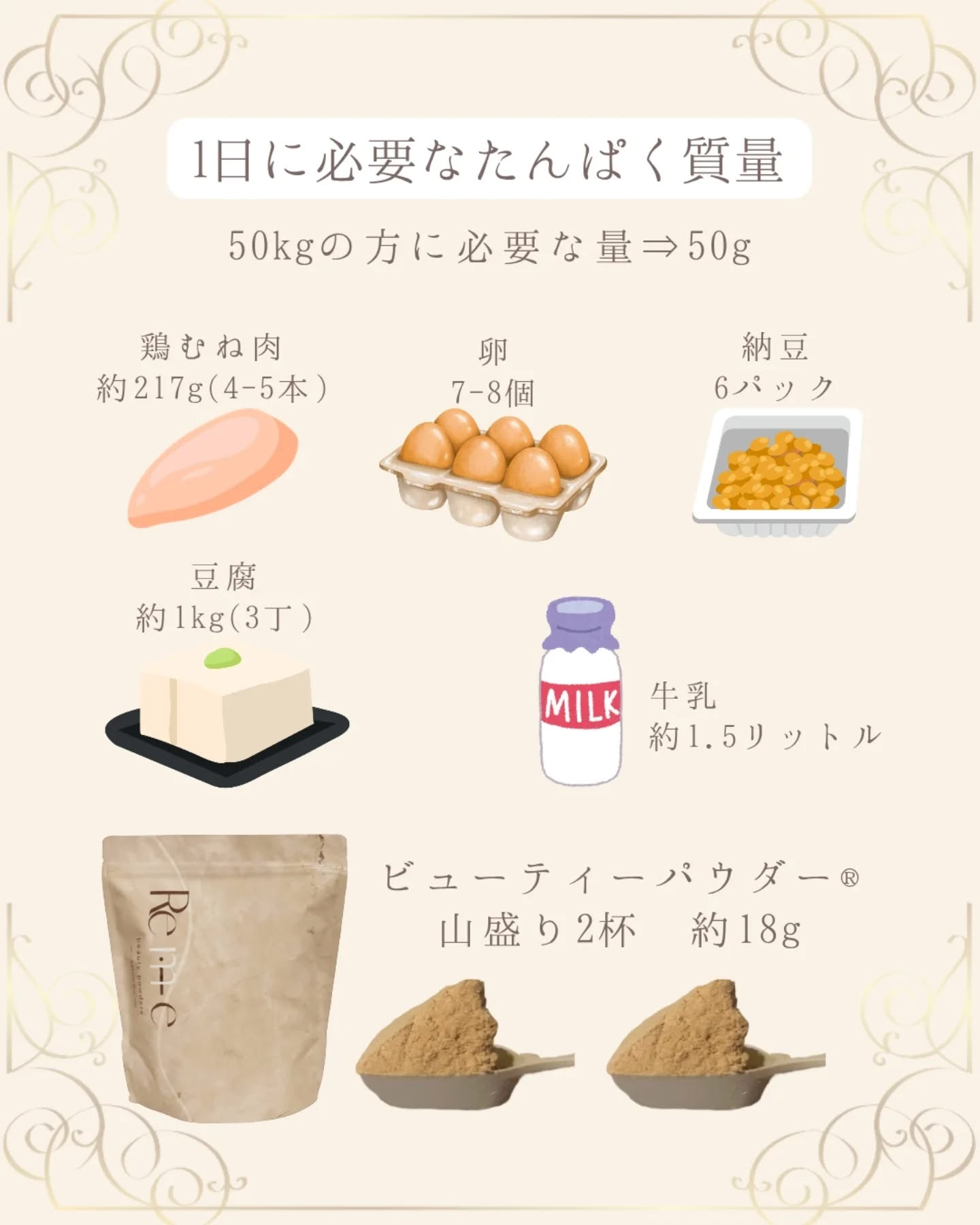 ＼タンパク質と鉄分は最強コンビ💡／