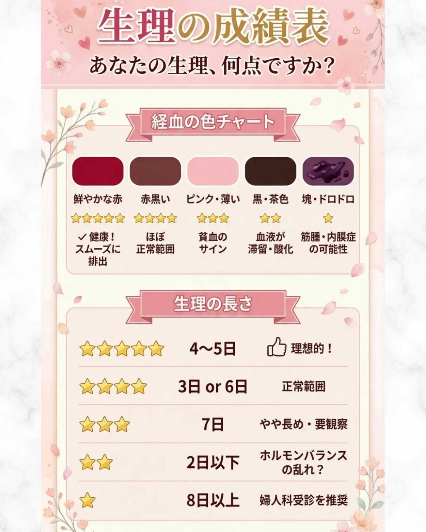 ＼ 保存必須 ／